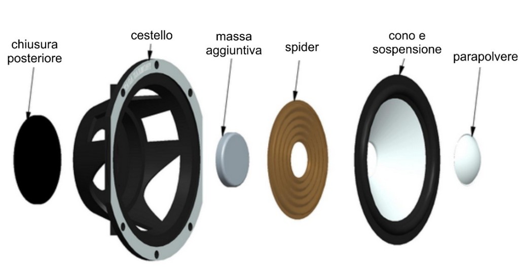 altop_esploso