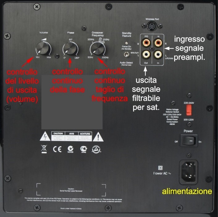 connessioni-attivo
